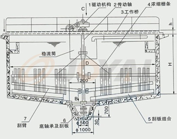 �a(ch��n)Ʒ��(y��u)��